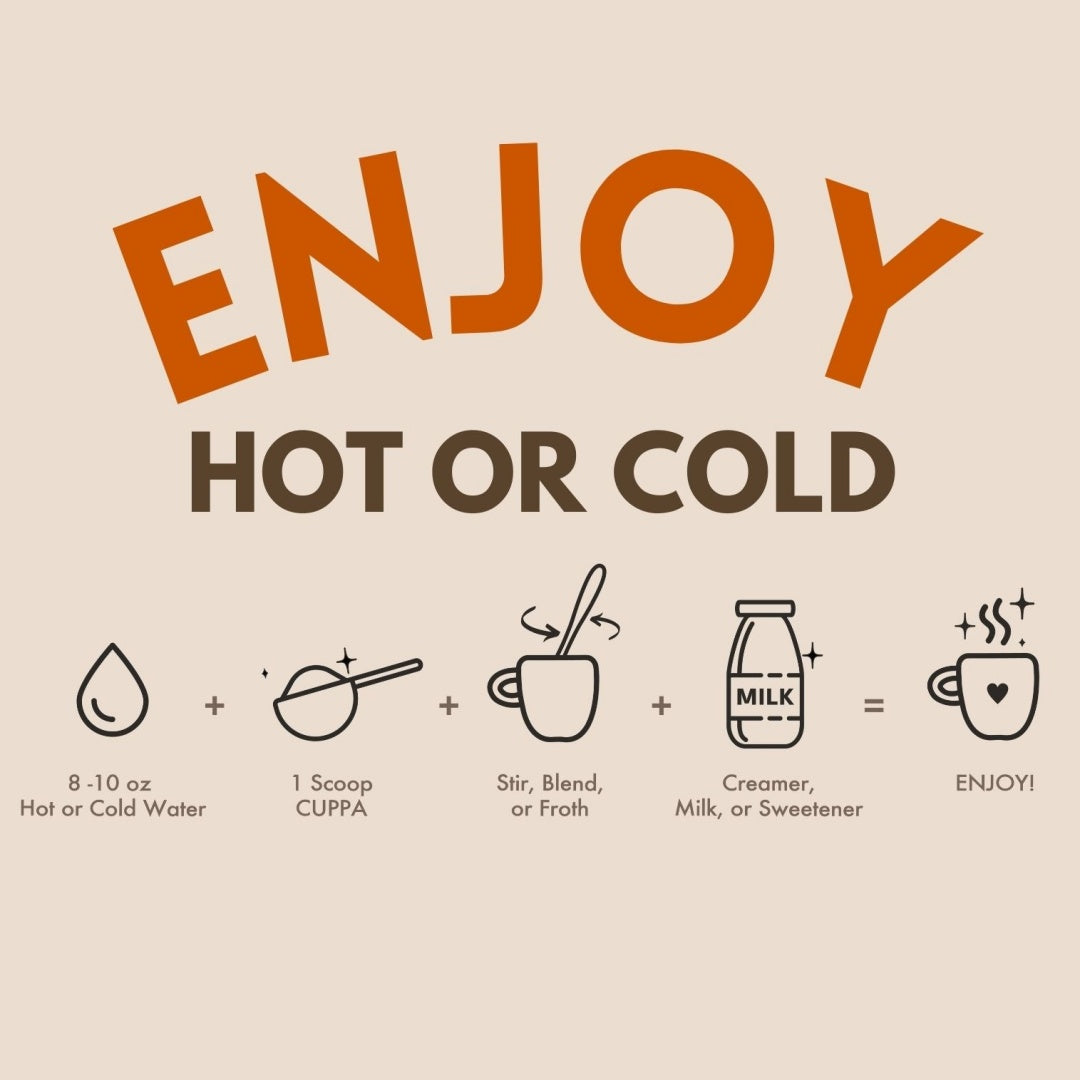 Cuppa Healthy Coffee